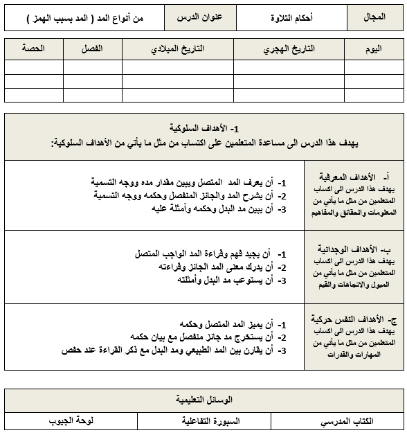 احكام التلاوة